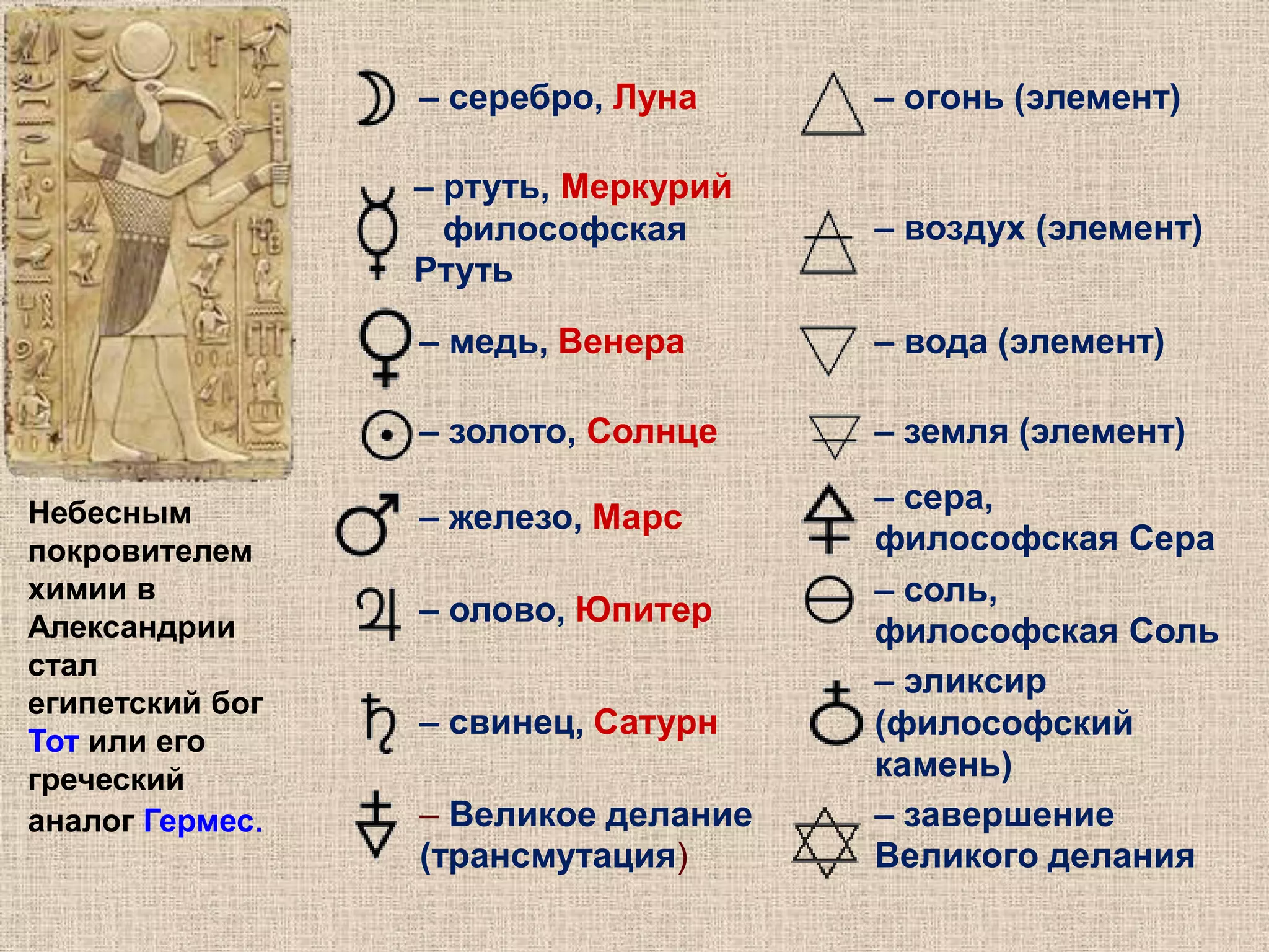  огня.«Квадрат противоположностей» — графическое отображение взаимосвязи между элементамиАристотель(384 – 322 до н.э.)