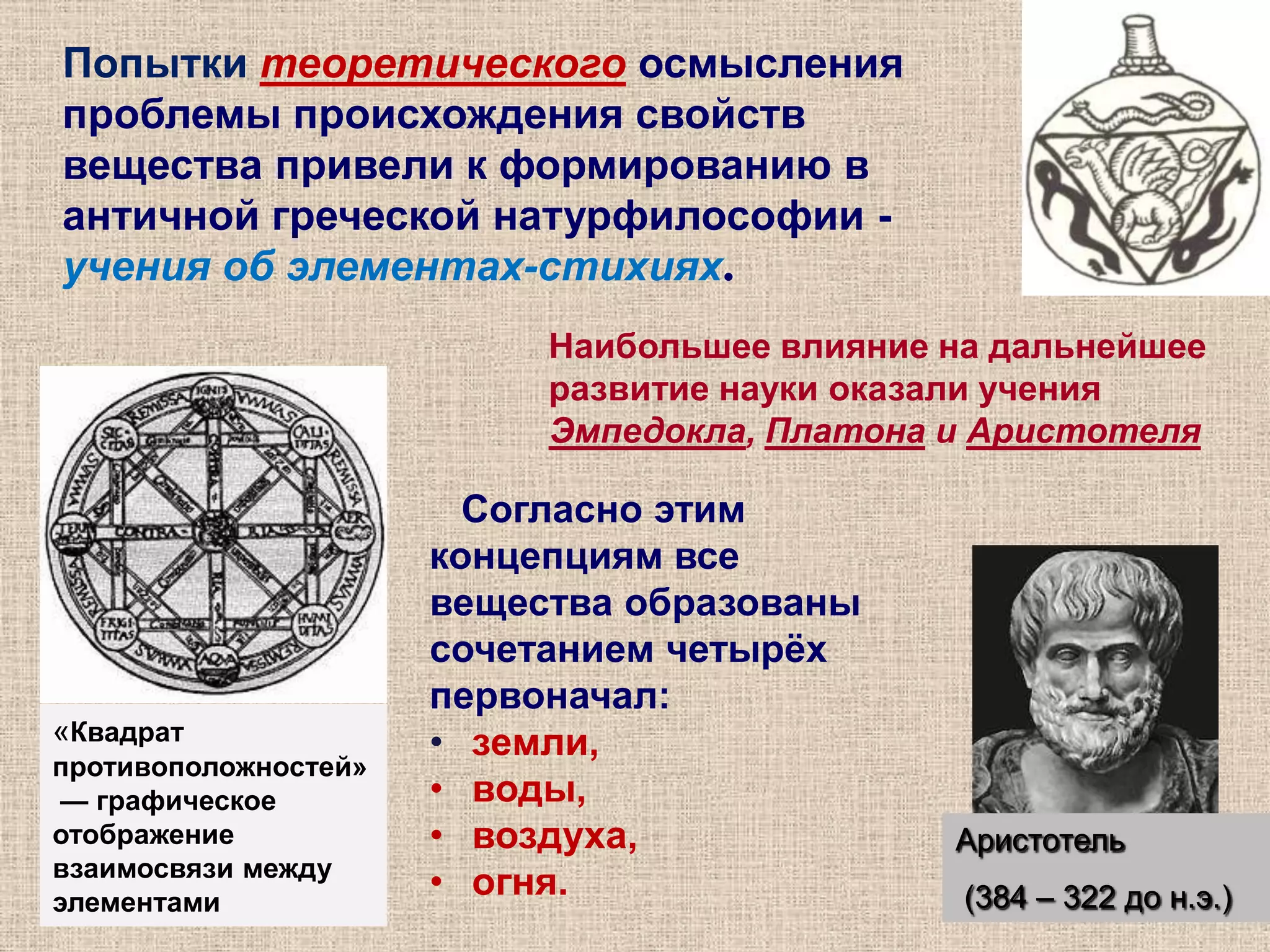 Примерно с 1500 до 350 до н.э. для производства красителей использовали перегонку, а металлы выплавляли из руд, смешивая их с древесным углем и продувая через горящую смесь воздух. В античную эпоху были известны в чистом виде семь металлов: медь, свинец, олово, железо, золото, серебро и ртуть, а в виде сплавов — ещё и мышьяк, цинк и висмут. 