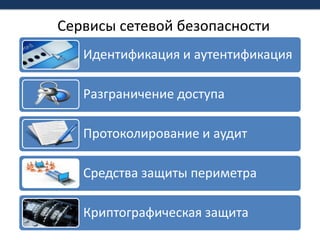Сервисы сетевой безопасности