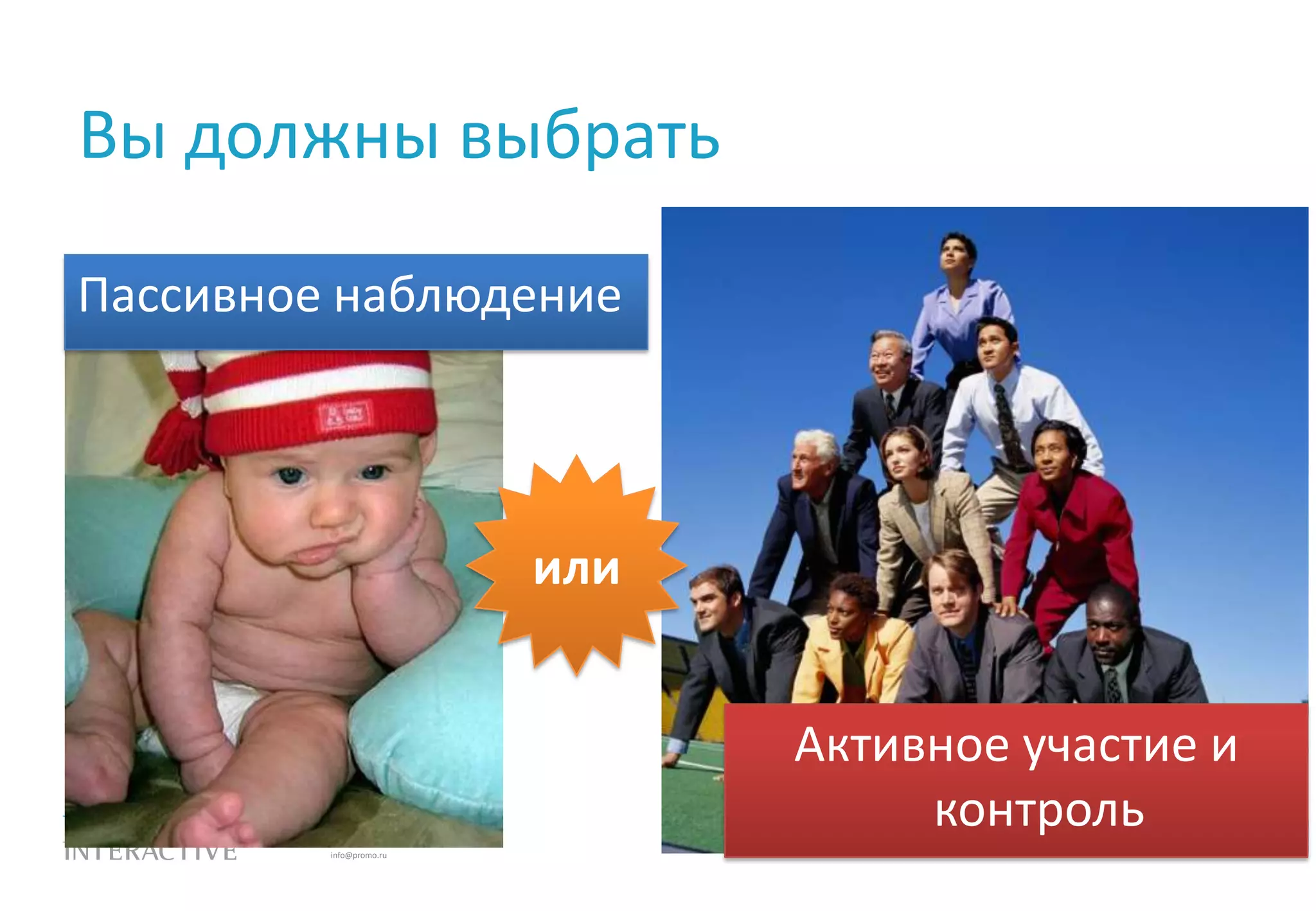 Социальные медиа и бренды