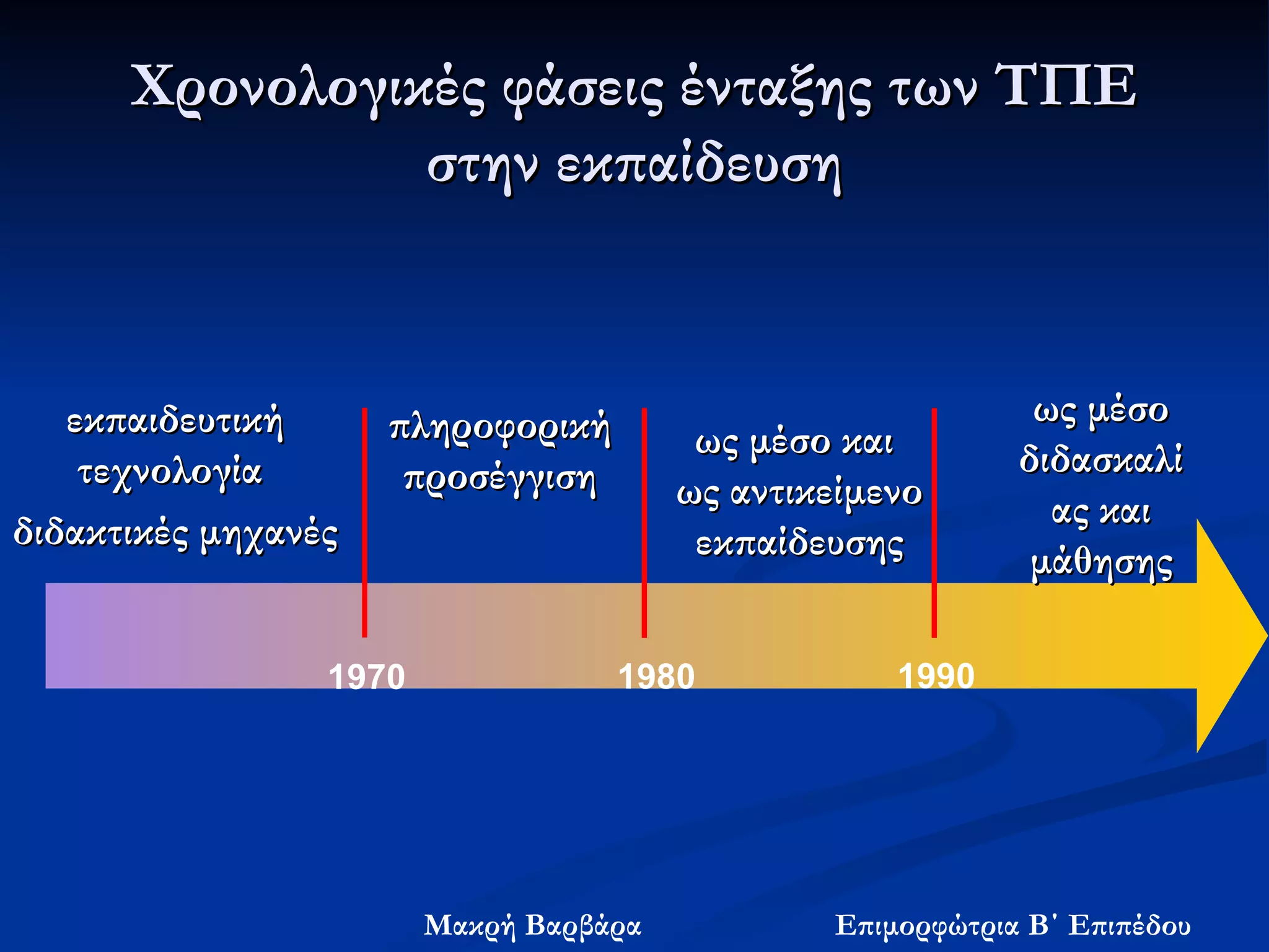 Χρονολογικές φάσεις ένταξης των ΤΠΕ στην εκπαίδευση 1970 1980 1990 εκπαιδευτική τεχνολογία  διδακτικές μηχανές ως μέσο διδασκαλίας και μάθησης πληροφορική προσέγγιση ως μέσο και  ως αντικείμενο εκπαίδευσης 