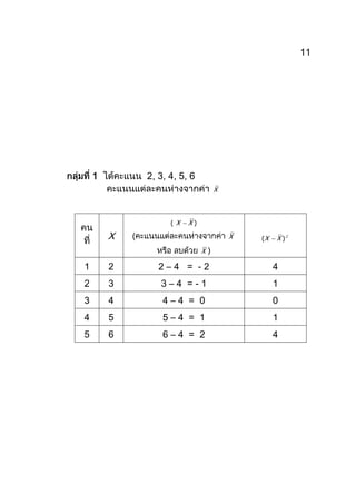 สูตรสถิติ