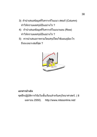 สูตรสถิติ