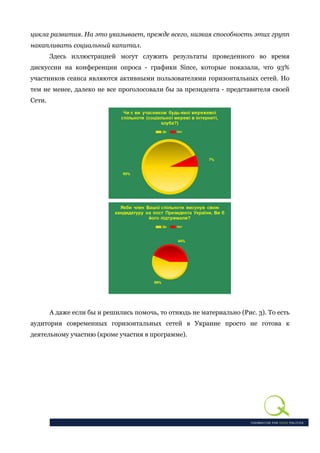 цикла развития. На это указывает, прежде всего, низкая способность этих групп
накапливать социальный капитал.
        Здесь иллюстрацией могут служить результаты проведенного во время
дискуссии на конференции опроса - графики Since, которые показали, что 93%
участников сеанса являются активными пользователями горизонтальных сетей. Но
тем не менее, далеко не все проголосовали бы за президента - представителя своей
Сети.




        А даже если бы и решились помочь, то отнюдь не материально (Рис. 3). То есть
аудитория современных горизонтальных сетей в Украине просто не готова к
деятельному участию (кроме участия в программе).
 