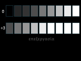 0+3επεξεγασία