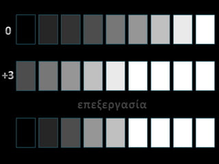 0+3επεξεγασία
