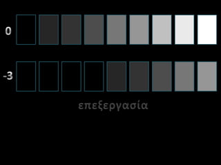 0-3επεξεγασία