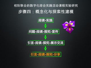 校际联合的数字化综合实践活动课程实验研究 步骤四：概念化与探索性建模 