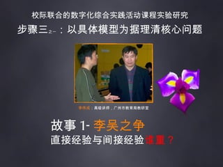 故事 1- 李吴之争 直接经验与间接经验 谁重？ 李伟成 ：高级讲师，广州市教育局教研室 校际联合的数字化综合实践活动课程实验研究 步骤三 之一 ：以具体模型为据理清核心问题 