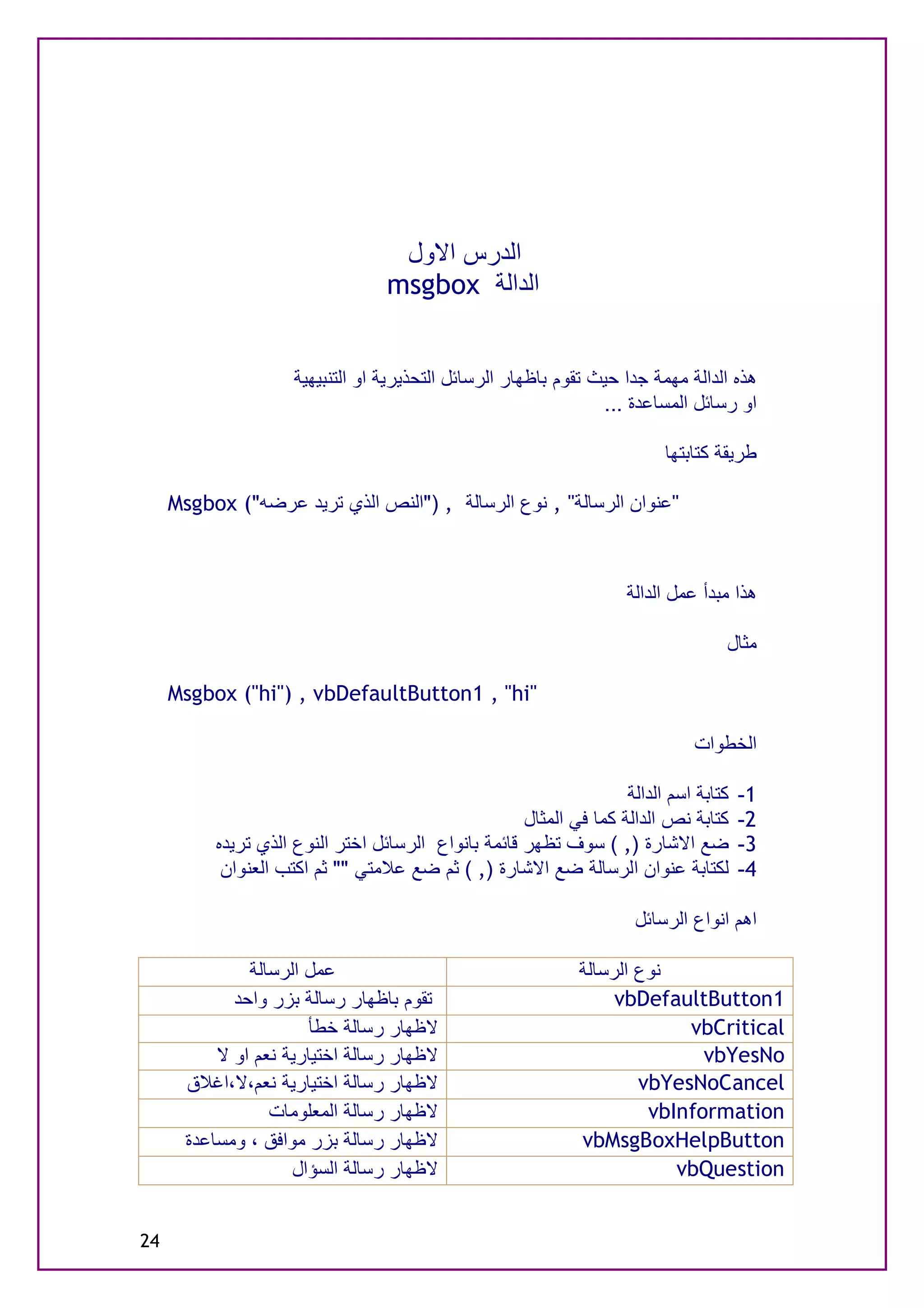 ‫اﻟﺪرس اﻻول‬
                                  ‫اﻟﺪاﻟﺔ ‪msgbox‬‬


                     ‫ھﺬه اﻟﺪاﻟﺔ ﻣﮭﻤﺔ ﺟﺪا ﺣﯿﺚ ﺗﻘﻮم ﺑﺎﻇﮭﺎر اﻟﺮﺳﺎﺋﻞ اﻟﺘﺤﺬﯾﺮﯾﺔ او اﻟﺘﻨﺒﯿﮭﯿﺔ‬
                                                                 ‫او رﺳﺎﺋﻞ اﻟﻤﺴﺎﻋﺪة ...‬

                                                                          ‫ﻃﺮﯾﻘﺔ ﻛﺘﺎﺑﺘﮭﺎ‬

     ‫"ﻋﻨﻮان اﻟﺮﺳﺎﻟﺔ" , ﻧﻮع اﻟﺮﺳﺎﻟﺔ , )"اﻟﻨﺺ اﻟﺬي ﺗﺮﯾﺪ ﻋﺮﺿﮫ"( ‪Msgbox‬‬



                                                                     ‫ھﺬا ﻣﺒﺪأ ﻋﻤﻞ اﻟﺪاﻟﺔ‬

                                                                                   ‫ﻣﺜﺎل‬

     ‫"‪Msgbox ("hi") , vbDefaultButton1 , "hi‬‬

                                                                               ‫اﻟﺨﻄﻮات‬

                                                                    ‫ﻛﺘﺎﺑﺔ اﺳﻢ اﻟﺪاﻟﺔ‬   ‫1-‬
                                                     ‫ﻛﺘﺎﺑﺔ ﻧﺺ اﻟﺪاﻟﺔ ﻛﻤﺎ ﻓﻲ اﻟﻤﺜﺎل‬     ‫2-‬
          ‫ﺿﻊ اﻻﺷﺎرة ), ( ﺳﻮف ﺗﻈﮭﺮ ﻗﺎﺋﻤﺔ ﺑﺎﻧﻮاع اﻟﺮﺳﺎﺋﻞ اﺧﺘﺮ اﻟﻨﻮع اﻟﺬي ﺗﺮﯾﺪه‬           ‫3-‬
           ‫ﻟﻜﺘﺎﺑﺔ ﻋﻨﻮان اﻟﺮﺳﺎﻟﺔ ﺿﻊ اﻻﺷﺎرة ), ( ﺛﻢ ﺿﻊ ﻋﻼﻣﺘﻲ "" ﺛﻢ اﻛﺘﺐ اﻟﻌﻨﻮان‬          ‫4-‬

                                                                      ‫اھﻢ اﻧﻮاع اﻟﺮﺳﺎﺋﻞ‬

               ‫ﻋﻤﻞ اﻟﺮﺳﺎﻟﺔ‬                                    ‫ﻧﻮع اﻟﺮﺳﺎﻟﺔ‬
             ‫ﺗﻘﻮم ﺑﺎﻇﮭﺎر رﺳﺎﻟﺔ ﺑﺰر واﺣﺪ‬                            ‫1‪vbDefaultButton‬‬
                        ‫ﻻﻇﮭﺎر رﺳﺎﻟﺔ ﺧﻄﺄ‬                                    ‫‪vbCritical‬‬
           ‫ﻻﻇﮭﺎر رﺳﺎﻟﺔ اﺧﺘﯿﺎرﯾﺔ ﻧﻌﻢ او ﻻ‬                                     ‫‪vbYesNo‬‬
       ‫ﻻﻇﮭﺎر رﺳﺎﻟﺔ اﺧﺘﯿﺎرﯾﺔ ﻧﻌﻢ،ﻻ،اﻏﻼق‬                                ‫‪vbYesNoCancel‬‬
                  ‫ﻻﻇﮭﺎر رﺳﺎﻟﺔ اﻟﻤﻌﻠﻮﻣﺎت‬                                ‫‪vbInformation‬‬
       ‫ﻻﻇﮭﺎر رﺳﺎﻟﺔ ﺑﺰر ﻣﻮاﻓﻖ ، وﻣﺴﺎﻋﺪة‬                        ‫‪vbMsgBoxHelpButton‬‬
                     ‫ﻻﻇﮭﺎر رﺳﺎﻟﺔ اﻟﺴﺆال‬                                   ‫‪vbQuestion‬‬


‫42‬
 