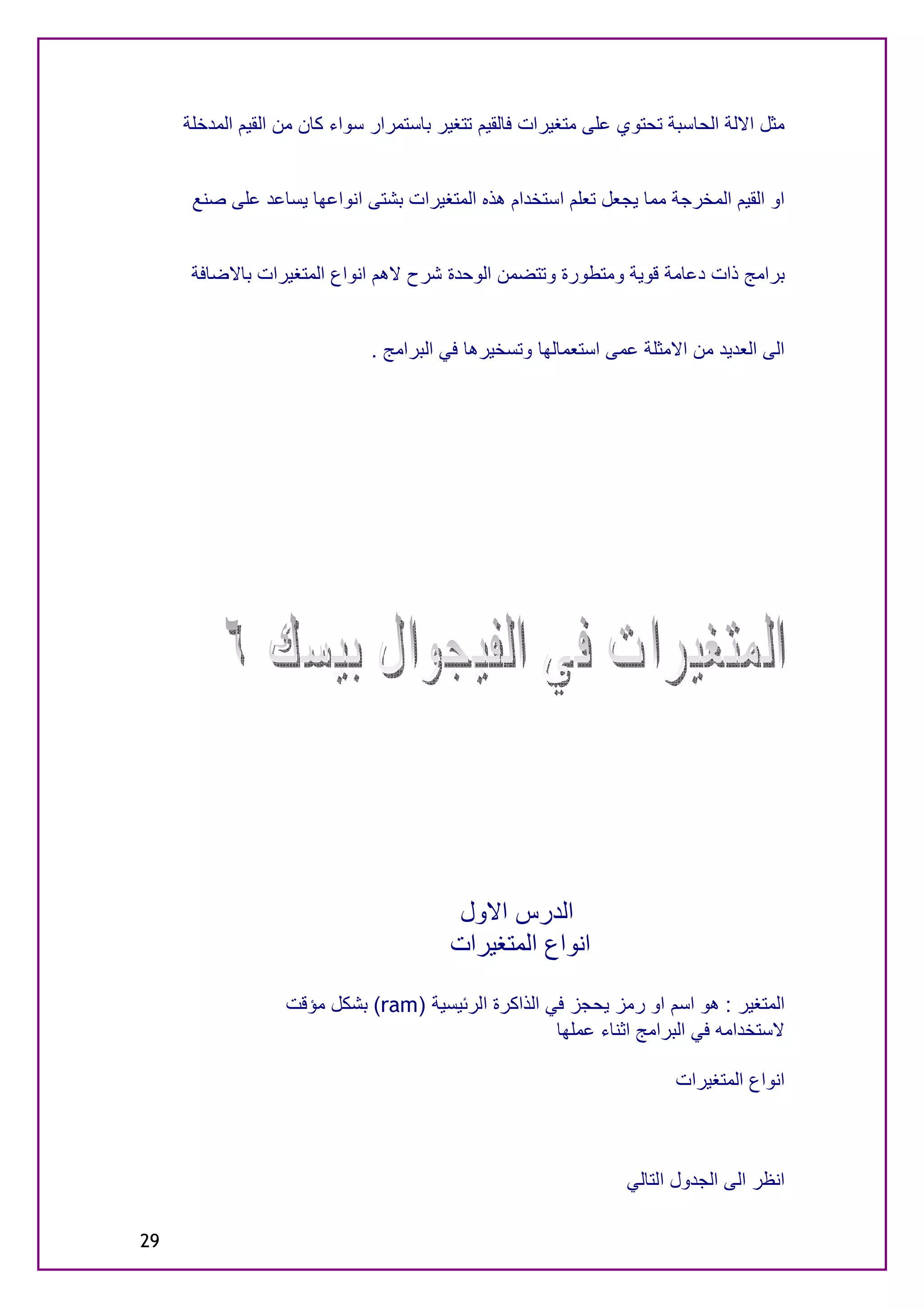 ‫ﻣﺜﻞ اﻻﻟﺔ اﻟﺤﺎﺳﺒﺔ ﺗﺤﺘﻮي ﻋﻠﻰ ﻣﺘﻐﯿﺮات ﻓﺎﻟﻘﯿﻢ ﺗﺘﻐﯿﺮ ﺑﺎﺳﺘﻤﺮار ﺳﻮاء ﻛﺎن ﻣﻦ اﻟﻘﯿﻢ اﻟﻤﺪﺧﻠﺔ‬


      ‫او اﻟﻘﯿﻢ اﻟﻤﺨﺮﺟﺔ ﻣﻤﺎ ﯾﺠﻌﻞ ﺗﻌﻠﻢ اﺳﺘﺨﺪام ھﺬه اﻟﻤﺘﻐﯿﺮات ﺑﺸﺘﻰ اﻧﻮاﻋﮭﺎ ﯾﺴﺎﻋﺪ ﻋﻠﻰ ﺻﻨﻊ‬


      ‫ﺑﺮاﻣﺞ ذات دﻋﺎﻣﺔ ﻗﻮﯾﺔ وﻣﺘﻄﻮرة وﺗﺘﻀﻤﻦ اﻟﻮﺣﺪة ﺷﺮح ﻻھﻢ اﻧﻮاع اﻟﻤﺘﻐﯿﺮات ﺑﺎﻻﺿﺎﻓﺔ‬


                              ‫اﻟﻰ اﻟﻌﺪﯾﺪ ﻣﻦ اﻻﻣﺜﻠﺔ ﻋﻤﻰ اﺳﺘﻌﻤﺎﻟﮭﺎ وﺗﺴﺨﯿﺮھﺎ ﻓﻲ اﻟﺒﺮاﻣﺞ .‬




                                          ‫اﻟﺪرس اﻻول‬
                                         ‫اﻧﻮاع اﻟﻤﺘﻐﯿﺮات‬

                  ‫اﻟﻤﺘﻐﯿﺮ : ھﻮ اﺳﻢ او رﻣﺰ ﯾﺤﺠﺰ ﻓﻲ اﻟﺬاﻛﺮة اﻟﺮﺋﯿﺴﯿﺔ )‪ (ram‬ﺑﺸﻜﻞ ﻣﺆﻗﺖ‬
                                                    ‫ﻻﺳﺘﺨﺪاﻣﮫ ﻓﻲ اﻟﺒﺮاﻣﺞ اﺛﻨﺎء ﻋﻤﻠﮭﺎ‬

                                                                        ‫اﻧﻮاع اﻟﻤﺘﻐﯿﺮات‬



                                                                 ‫اﻧﻈﺮ اﻟﻰ اﻟﺠﺪول اﻟﺘﺎﻟﻲ‬

‫92‬
 