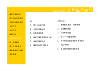 :         /

1.        1.         :

2.        2. 

3.        3. 

4.        4. 

5.        5.              :

6.              YOUTUBE

          6. 
 