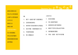 :                     /

1.        ?           1.        IC

2.                    2. 

3.            (   )   3. 

4.                    4.  BEST TOYS COLLECTION

5.                    5.             IC

6.                    6. 
 