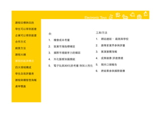 :              /

1.             1. 

2.             2. 

3.             3. 

4.             4. 

5.        XX   5. 

               6. 
 