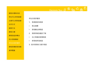 1. 

• 

• 

2 

• 

• 

3.
 