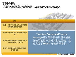 案例分析7
大型金融机构存储管理－Symantec CCStorage



        成效

通过一个集中化控制台对全球存储架
   构实现端到端的可视性



辨别并回收服务器与存储中的孤立存
       储                 “Veritas CommandCentral
                       Storage通过帮助我们识别未能充
将利用率由2006年的12%提高至41%   分使用的资产并对其加以回收，从
  （节约成本达9千万美元）
                       而实现了2008年存储的零增长。”
各部门均可通过物理及非物理设备进
     行业务报告

                             SYMANTEC VISION 2010   70
 