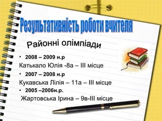 2008 – 2009 н.р   Катькало Юлія -8а – ІІІ місце 2007 – 2008 н.р   Кукавська Лілія – 11а – ІІІ місце 2005 –2006н.р. Жартовська Ірина – 9в-ІІІ місце Результативність роботи вчителя Районні олімпіади 