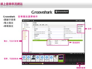 Grooveshark  xl PIь ̨ ݋ Σֱҷ ̨ x  SCc} Grooveshark 