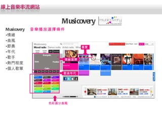 Musicovery Musicovery  xl w  L        T̶ ˸ ɫʅ^L wx  ϲ 