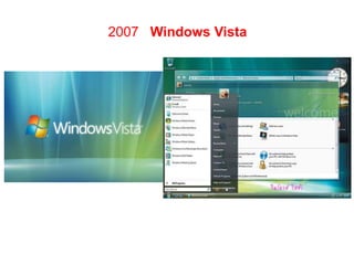 2007Windows Vista