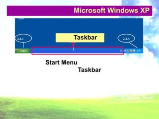 ส่วนประกอบของระบบปฏิบัติการ Microsoft Windows XPแถบงาน (Taskbar)เป็นแถบแสดง Start Menu และหากมีโปรแกรมเปิดใช้งานอยู่ จะแสดงแถบชื่อโปรแกรมให้เห็นที่ Taskbar หากต้องการใช้งานโปรแกรมใดให้คลิกที่แถบชื่อโปรแกรมนั้น