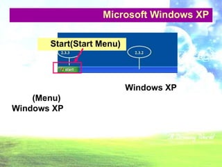 ส่วนประกอบของระบบปฏิบัติการ Microsoft Windows XPเมนู Start(Start Menu)เป็นปุ่มสำหรับเรียกเมนูหลักของระบบปฏิบัติการ Windows XP ซึ่งจะประกอบด้วยเมนู (Menu) สำหรับเปิดเมนูย่อยหรือเรียกใช้โปรแกรมของระบบ Windows XP 