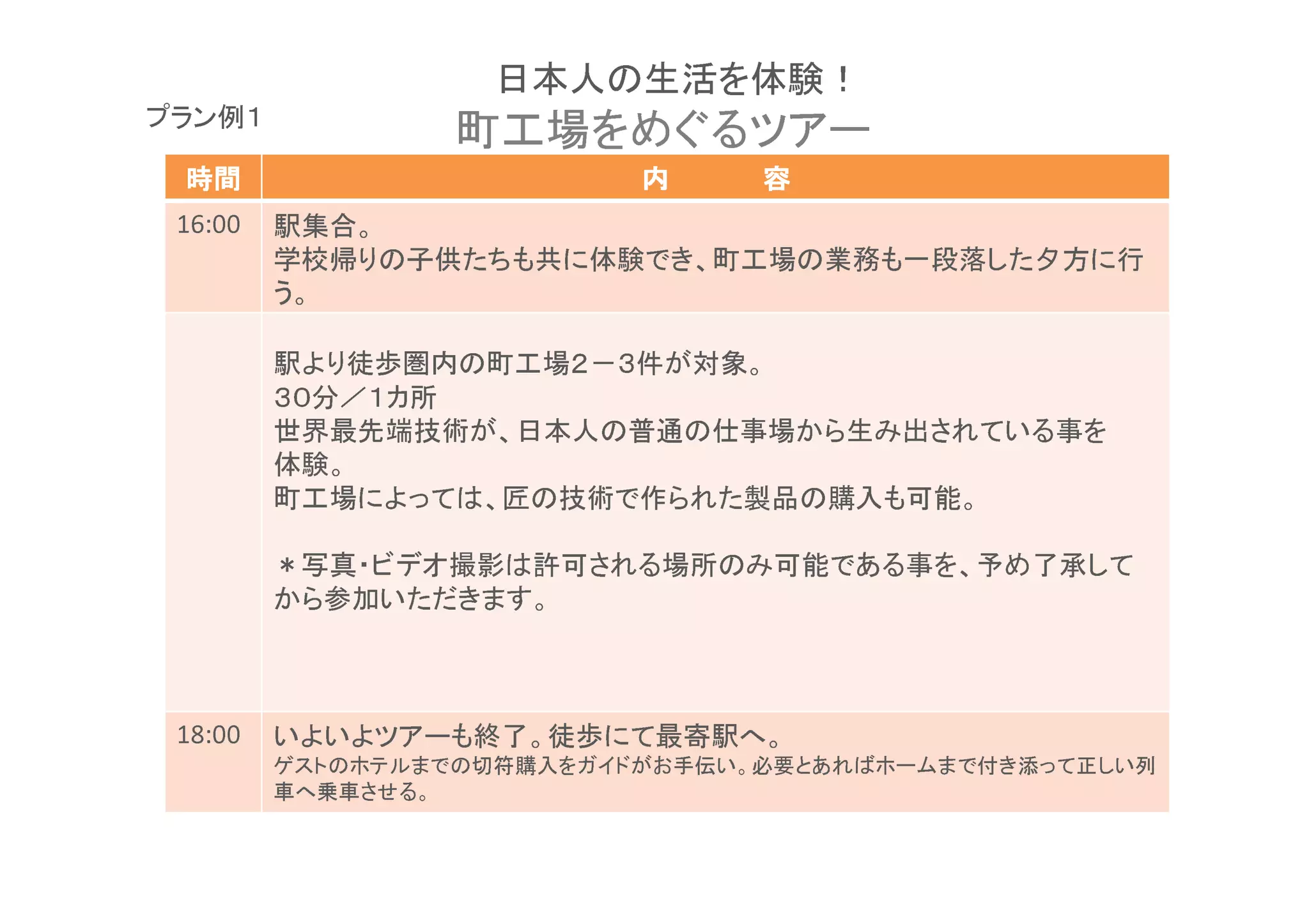 。るせさ車乗へ車
列いし正てっ添き付でまムーホばれあと要
                  。必。駅伝手最てドイ歩を入。購符終もーまルツよいトよい
                    へ い 寄 おがに ガ 徒 了 切ので ア テホの スゲ    00:81
                       。すまきだたい加参らか
てし承了め予、を事るあで能可みの所場るれさ可許は影撮オデビ・真写＊
      。能可も入購の品製たれら作で術技の匠、はてっよに場工町
                                。験体
 を事るいてれさ出み生らか場事仕の通普の人本日、が術技端先最界世
                            所カ１／分０３
              。象対が件３－２場工町の内圏歩徒りよ駅
                                  。う
行に方夕たし落段一も務業の場工町、きで験体に共もちた供子のり帰校学
                               。合集駅                 00:61
                   容
                   容
                   容
                   容      内
                          内
                          内
                          内                        間時
                                                   間時
                                                   間時
                                                   間時
               ーアツるぐめを場工町                          １例ンラプ
                ！験体を活生の人本日
 