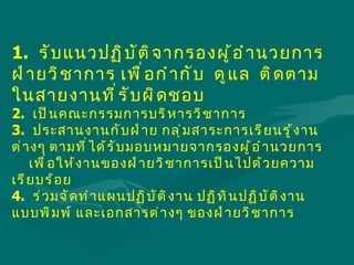 1.  รับแนวปฏิบัติจากรองผู้อำนวยการฝ่ายวิชาการ เพื่อกำกับ  ดูแล  ติดตามในสายงานที่รับผิดชอบ 2.  เป็นคณะกรรมการบริหารวิชาการ 3.  ประสานงานกับฝ่าย กลุ่มสาระการเรียนรู้งานต่างๆ ตามที่ได้รับมอบหมายจากรองผู้อำนวยการ  เพื่อให้งานของฝ่ายวิชาการเป็นไปด้วยความเรียบร้อย 4.  ร่วมจัดทำแผนปฏิบัติงาน ปฏิทินปฏิบัติงาน แบบพิมพ์ และเอกสารต่างๆ ของฝ่ายวิชาการ 