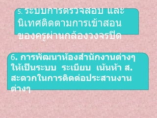 5.  ระบบการตรวจสอบ และนิเทศติดตามการเข้าสอนของครูผ่านกล้องวงจรปิด 6 .  การพัฒนาห้องสำนักงานต่างๆ ให้เป็นระบบ  ระเบียบ  เน้นห้า ส .  สะดวกในการติดต่อประสานงานต่างๆ 