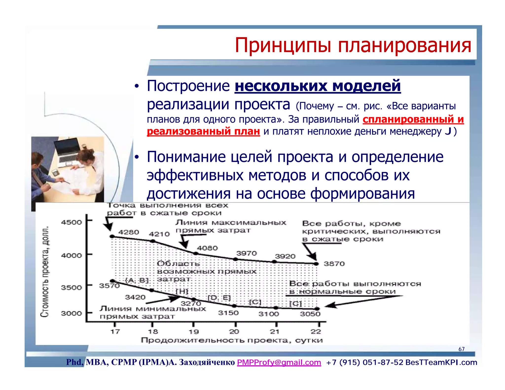 Принципы планирования
              • Построение нескольких моделей
                реализации проекта (Почему – см. рис. «Все варианты
                 планов для одного проекта». За правильный спланированный и
                 реализованный план и платят неплохие деньги менеджеру J)

              • Понимание целей проекта и определение
                эффективных методов и способов их
                достижения на основе формирования
                комплекса работ и ресурсов всех видов,
                необходимых для их выполнения




                                                                                     67

Phd, MBA, CPMP (IPMA)А. Заходяйченко PMPProfy@gmail.com +7 (915) 051-87-52 BesTTeamKPI.com
 