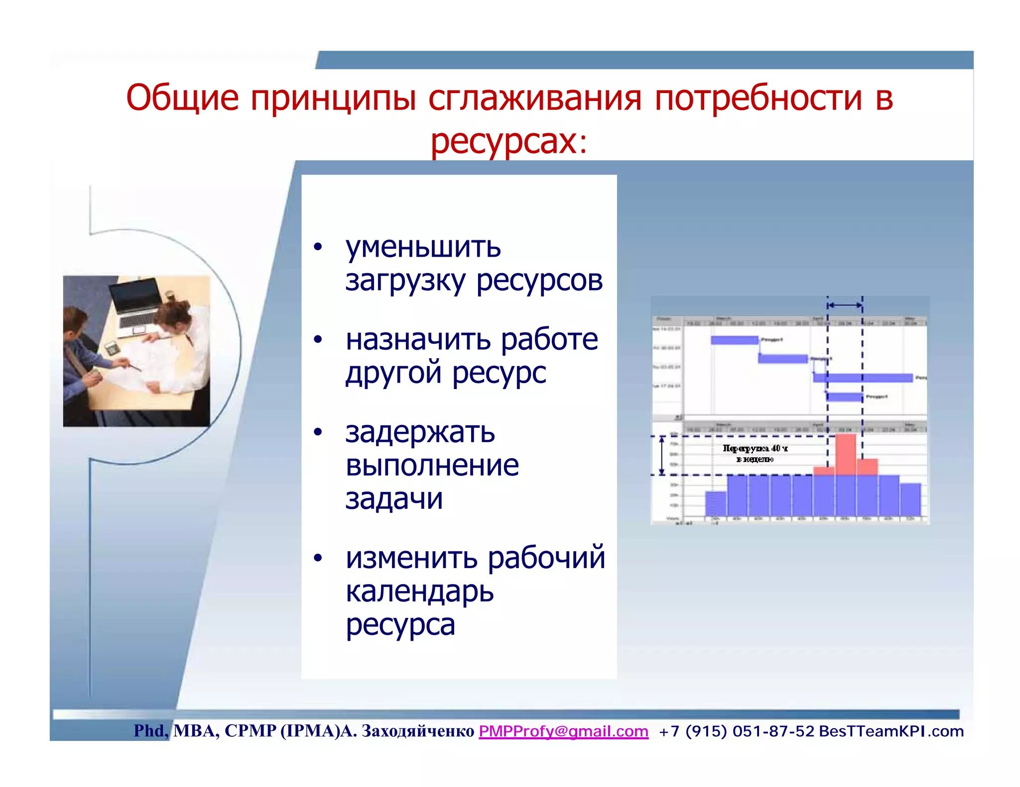 Общие принципы сглаживания потребности в
               ресурсах:

                   • уменьшить
                     загрузку ресурсов
                   • назначить работе
                     другой ресурс
                   • задержать
                     выполнение
                     задачи
                   • изменить рабочий
                     календарь
                     ресурса


Phd, MBA, CPMP (IPMA)А. Заходяйченко PMPProfy@gmail.com +7 (915) 051-87-52 BesTTeamKPI.com
 