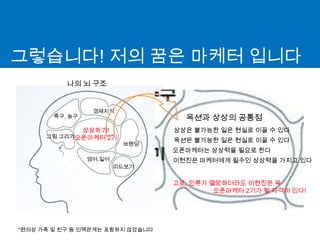 그렇습니다! 저의 꿈은 마케터 입니다나의 뇌 구조경제지식축구,농구옥션과 상상의 공통점상상은 불가능한 일은 현실로 이끌 수 있다 상상하기!오픈마케터2기그림 그리기옥션은 불가능한 일은 현실로 이끌 수 있다 브랜딩오픈마케터는 상상력을 필요로 한다 영어,일어이현진은 마케터에게 필수인 상상력을 가지고 있다미드보기고로, 인류가 멸망하더라도 이현진은 꼭 오픈마케터2기가 될 자격이 있다!*편의상 가족 및 친구 등 인맥관계는 포함하지 않았습니다
