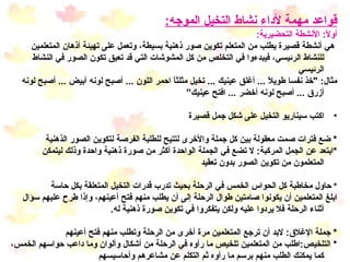 قواعد مهمة لأداء نشاط التخيل الموجه : أولاً :  الأنشطة التحضيرية : هي أنشطة قصيرة يطلب من المتعلم تكوين صور ذهنية بسيطة، وتعمل على تهيئة أذهان المتعلمين للنشاط الرئيسي، فيبدءوا في التخلص من كل المشوشات التي قد تعيق تكون الصور في النشاط الرئيسي  مثال : " خذ نفسا طويلاً  ...  أغلق عينيك  ...  تخيل مثلثاً احمر اللون  ...  أصبح لونه أبيض  ...  أصبح لونه أزرق  ...  أصبح لونه أخضر  ...  افتح عينيك” اكتب سيناريو التخيل على شكل جمل قصيرة *  ضع فترات صمت معقولة بين كل جملة والأخرى لتتيح للطلبة الفرصة لتكوين الصور الذهنية * ابتعد عن الجمل المركبة :  لا تضع في الجملة الواحدة أكثر من صورة ذهنية واحدة وذلك ليتمكن المتعلمون من تكوين الصور بدون تعقيد *  حاول مخاطبة كل الحواس الخمس في الرحلة بحيث تدرب قدرات التخيل المتعلقة بكل حاسة ابلغ المتعلمين أن يكونوا صامتين طوال الرحلة إلى أن يطلب منهم فتح أعينهم، وإذا طرح عليهم سؤال أثناء الرحلة فلا يردوا عليه ولكن يتفكروا في تكوين صورة ذهنية له . *  جملة الإغلاق :  لابد أن ترجع المتعلمين مرة أخرى من الرحلة وتطلب منهم فتح أعينهم   *  التلخيص : اطلب من المتعلمين تلخيص ما رأوه في الرحلة من أشكال وألوان وما داعب حواسهم الخمس، كما يمكنك الطلب منهم برسم ما رأوه ثم التكلم عن مشاعرهم وأحاسيسهم 