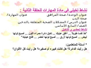 نشاط تخيلي في مادة المهارات للحلقة الثانية  :   عنوان الوحدة  /  صحة المراهق  عنوان المهارة  /  صحة البدن  عنوان الدرس  /  المشكلات الصحية المتعلقة بالتدخين  الصف  /  السابع الأساسي  نشاط تحضيري للتخيل  " خذ نفسا طويلاً  ...  أغلق عينيك  ...  تخيل دائرة حمراء اللون  ...  أصبح لونها أبيض  ...  أصبح لونها أزرق  ...  أصبح لونها أخضر  ...  افتح عينيك” *  أسئلة للمتعلمين : هل رأيت الدائرة؟ هل كانت كبيره أم صغيره؟ هل رأيت كل الألوان؟ 