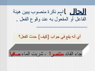 الحال | PPS