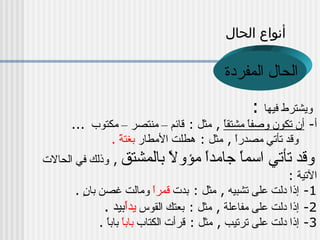 الحال | PPS