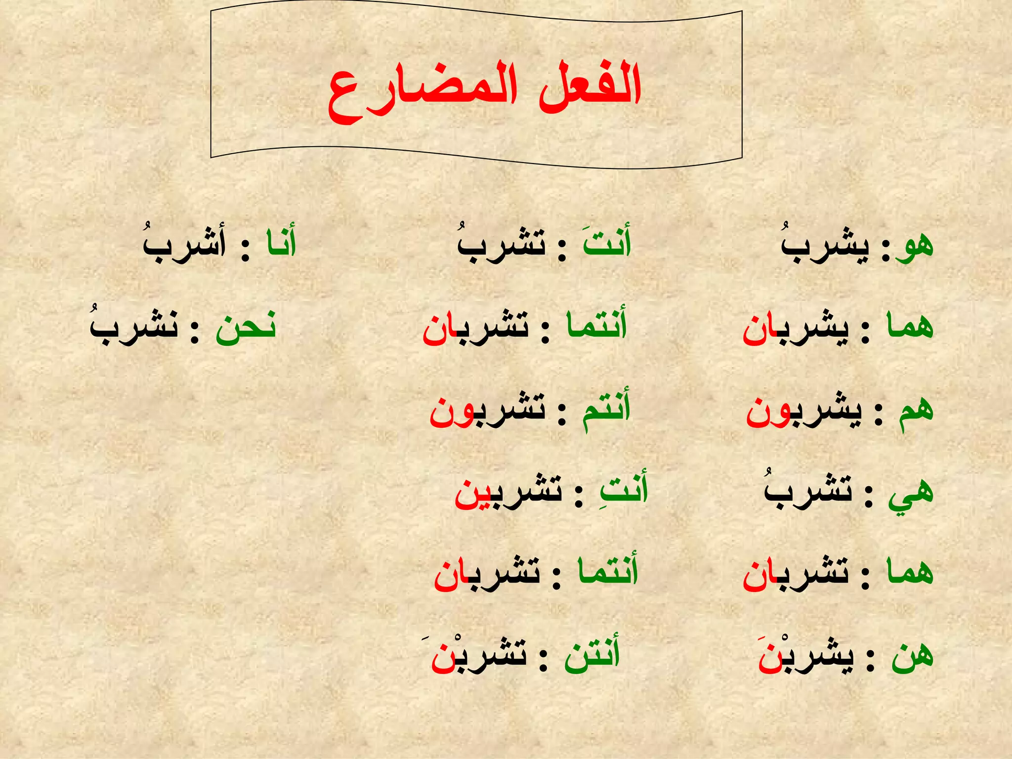 الفعل المضارع  هو :  يشربُ  أنتَ  :  تشربُ  أنا  :  أشربُ  هما   :  يشرب ان   أنتما   :  تشرب ان   نحن   :  نشربُ  هم   :  يشرب ون   أنتم   :  تشرب ون هي   :  تشربُ  أنتِ   :  تشرب ين هما  :  تشرب ان   أنتما   :  تشرب ان هن   :  يشربْ نَ   أنتن  :  تشربْ ن َ  