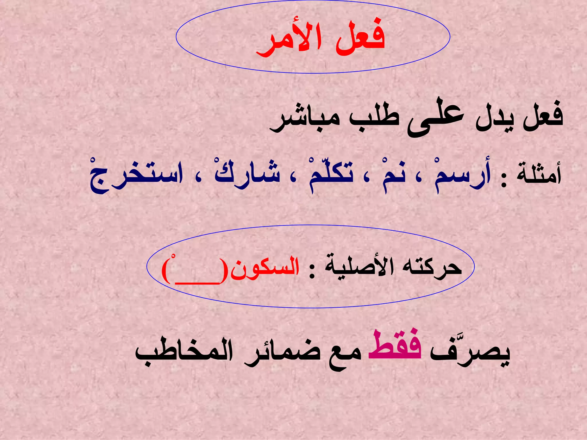 فعل الأمر   فعل يدل  على  طلب مباشر  أمثلة  :  أرسمْ ، نمْ ، تكلّمْ ، شاركْ ، استخرجْ   حركته الأصلية  :  السكون (___ ْ ) يصرَّف  فقط  مع ضمائر المخاطب  