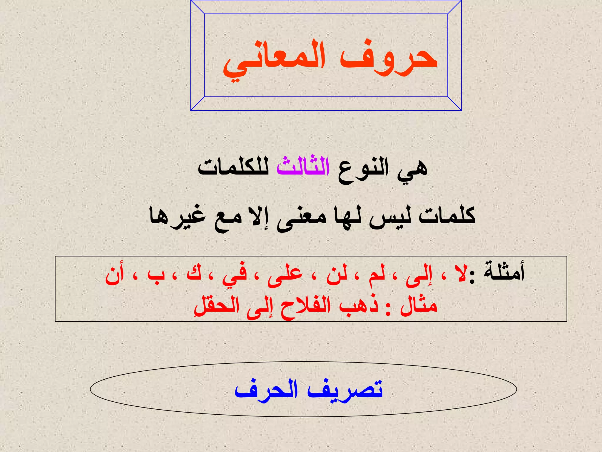 حروف المعاني   هي النوع  الثالث  للكلمات  كلمات ليس لها معنى إلا مع غيرها   أمثلة  : لا ، إلى ، لم ، لن ، على ، في ، ك ، ب ، أن  مثال  :  ذهب الفلاح إلى الحقلِ  تصريف الحرف  