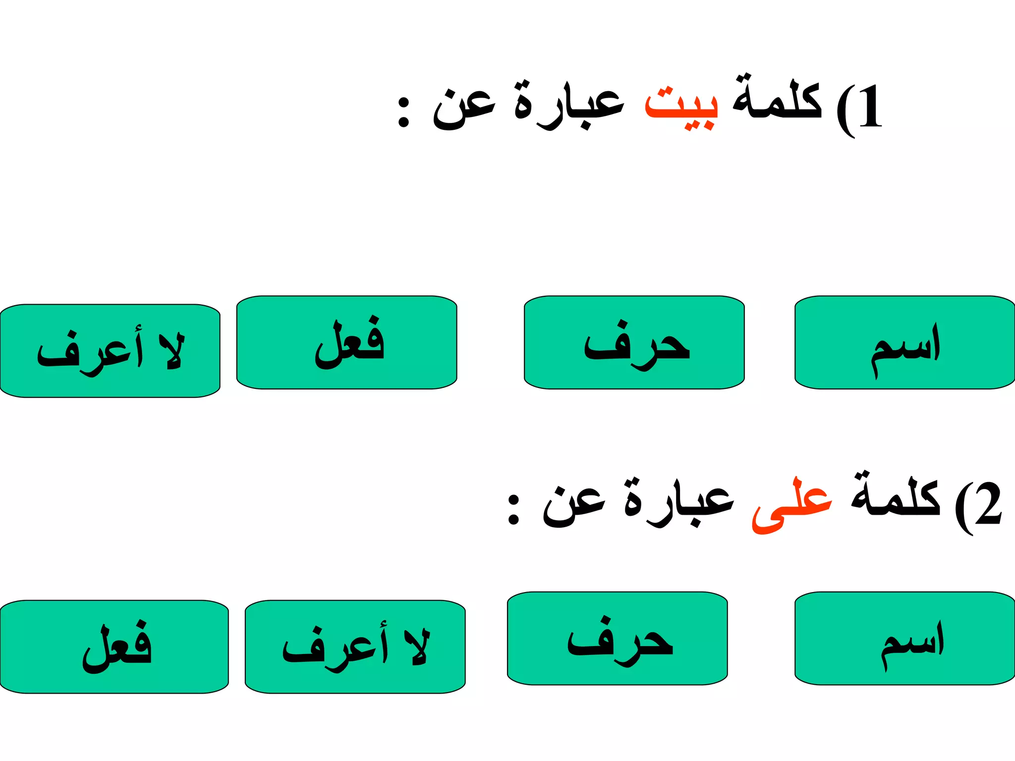 1)  كلمة  بيت  عبارة عن  : اسم حرف فعل لا أعرف 2)  كلمة  على  عبارة عن  : حرف لا أعرف اسم  فعل 