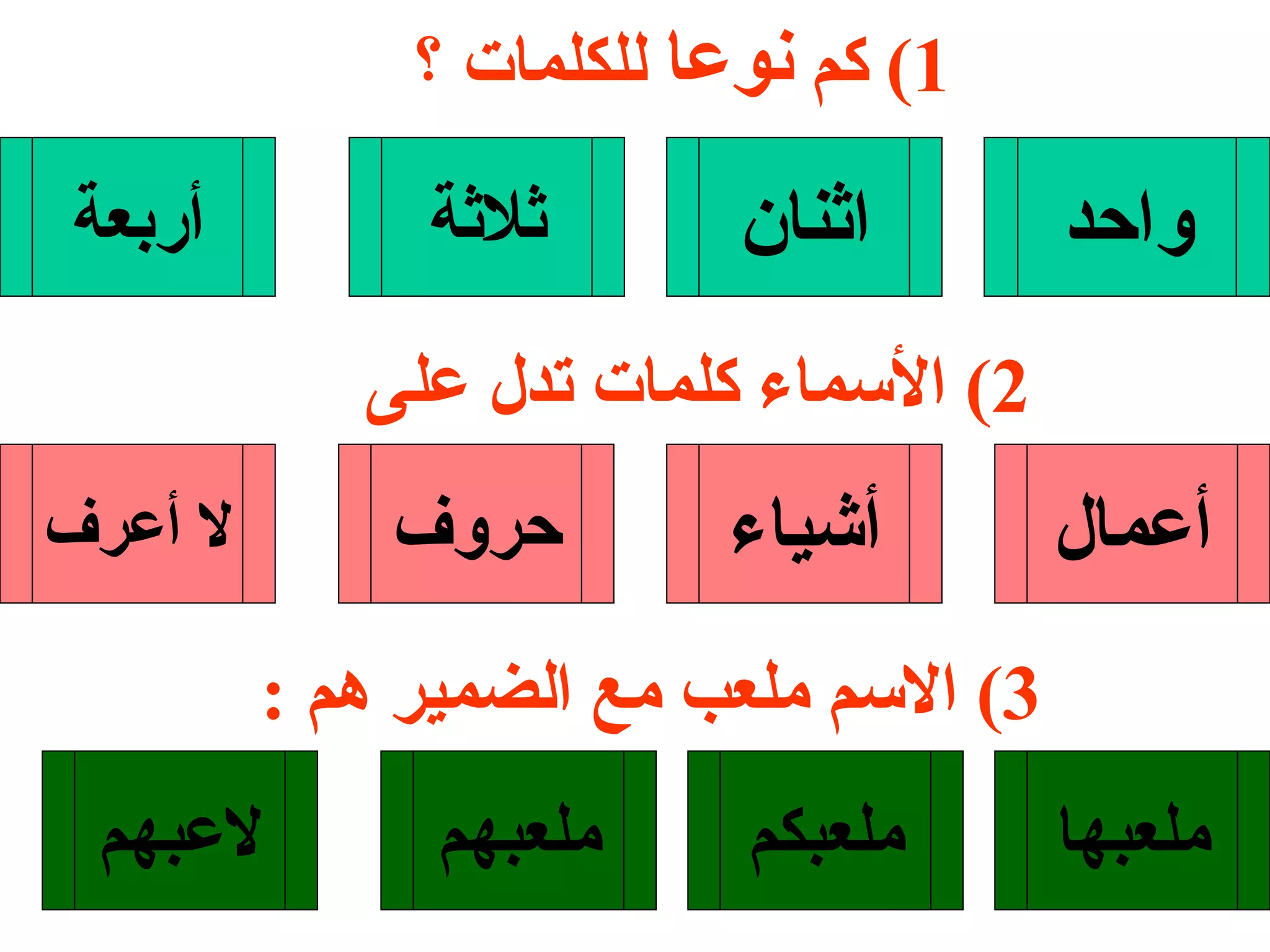 1)  كم  نوعا  للكلمات ؟ واحد اثنان ثلاثة أربعة 2)  الأسماء كلمات تدل على  أعمال أشياء حروف لا أعرف 3)  الاسم ملعب مع الضمير هم  : ملعبها ملعبكم ملعبهم لاعبهم 