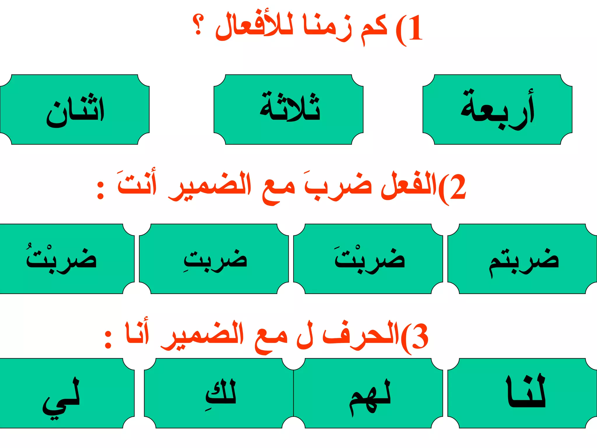 1)  كم زمنا للأفعال ؟ ثلاثة اثنان ضربْتَ أربعة ضربتم ضربتِ ضربْتُ لنا   لكِ 2) الفعل ضربَ مع الضمير أنتَ  : 3) الحرف ل مع الضمير أنا  : لهم لي 