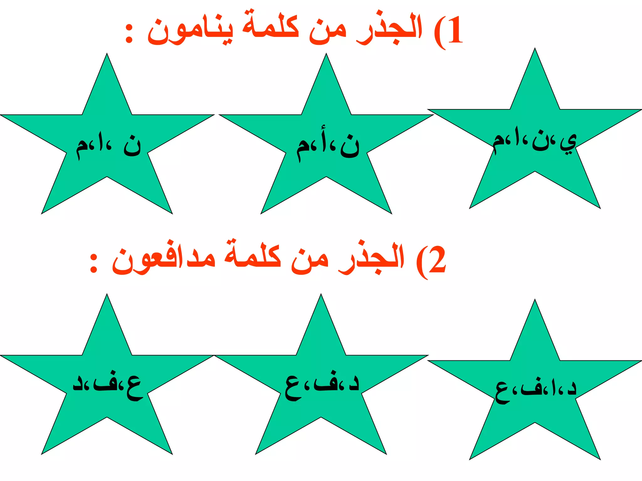 1)  الجذر من كلمة ينامون  : ي،ن،ا،م د،ا،ف،ع ن،أ،م ن ،ا،م 2)  الجذر من كلمة مدافعون  : د،ف،ع ع،ف،د 