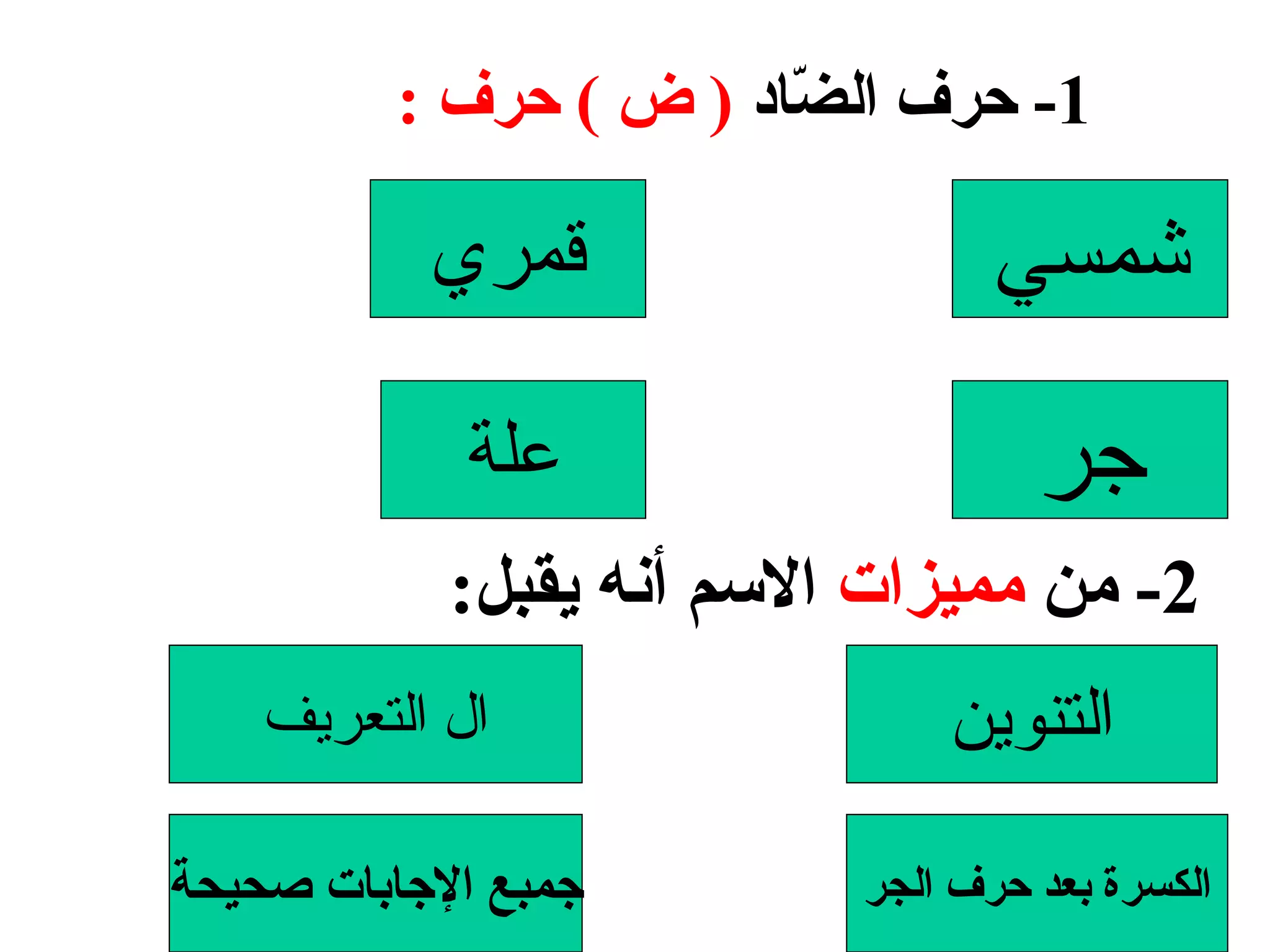 1-  حرف الضّاد  (  ض  )  حرف  : علة شمسي قمري جر 2-  من  مميزات  الاسم أنه يقبل : التنوين ال التعريف الكسرة بعد حرف الجر جمبع الإجابات صحيحة 