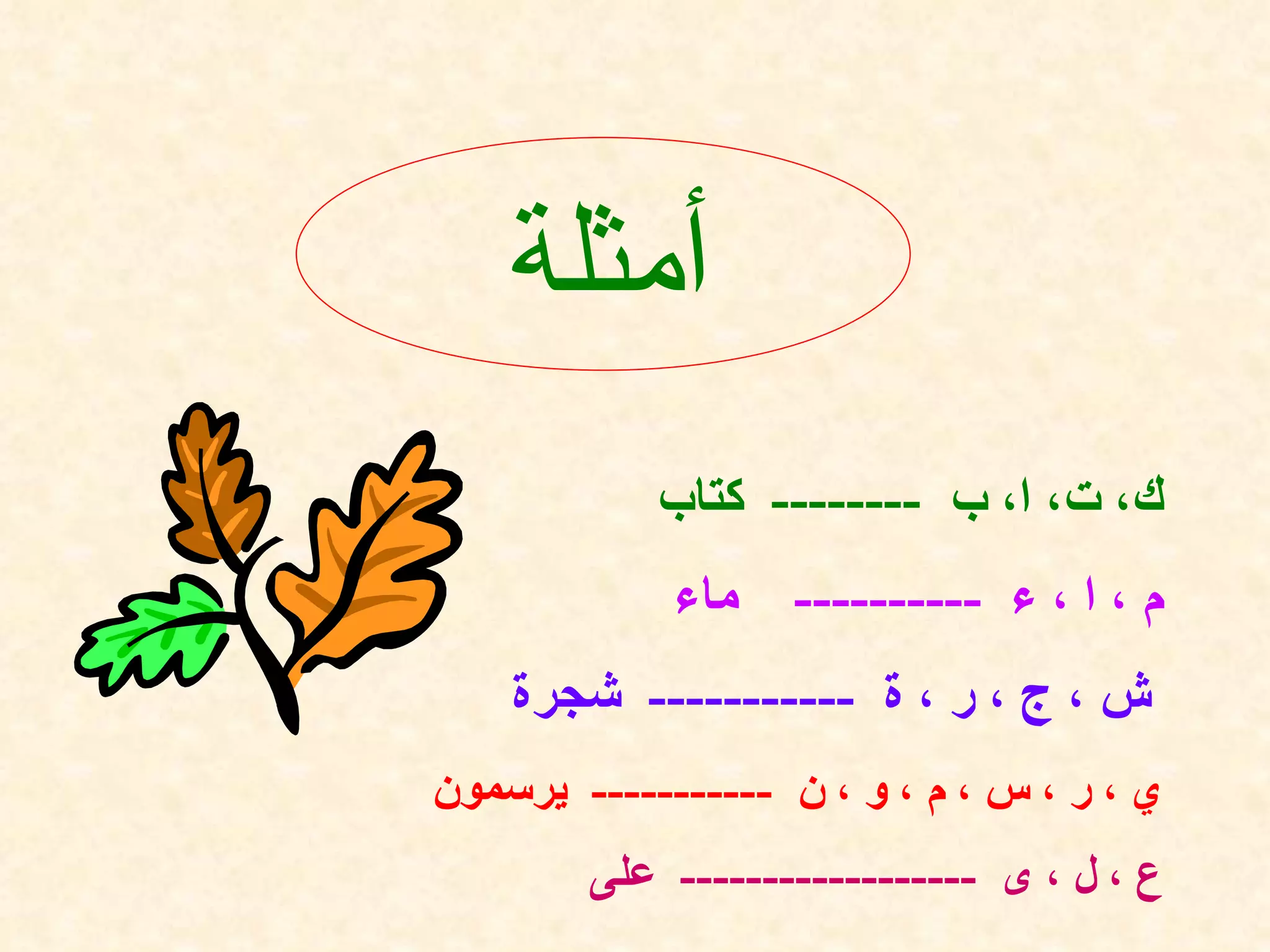 أمثلة   ك، ت، ا، ب  --------  كتاب م ، ا ، ء  ----------  ماء   ش ، ج ، ر ، ة  -----------  شجرة   ي ، ر ، س ، م ، و ، ن  -----------  يرسمون  ع ، ل ، ى  ------------------  على   
