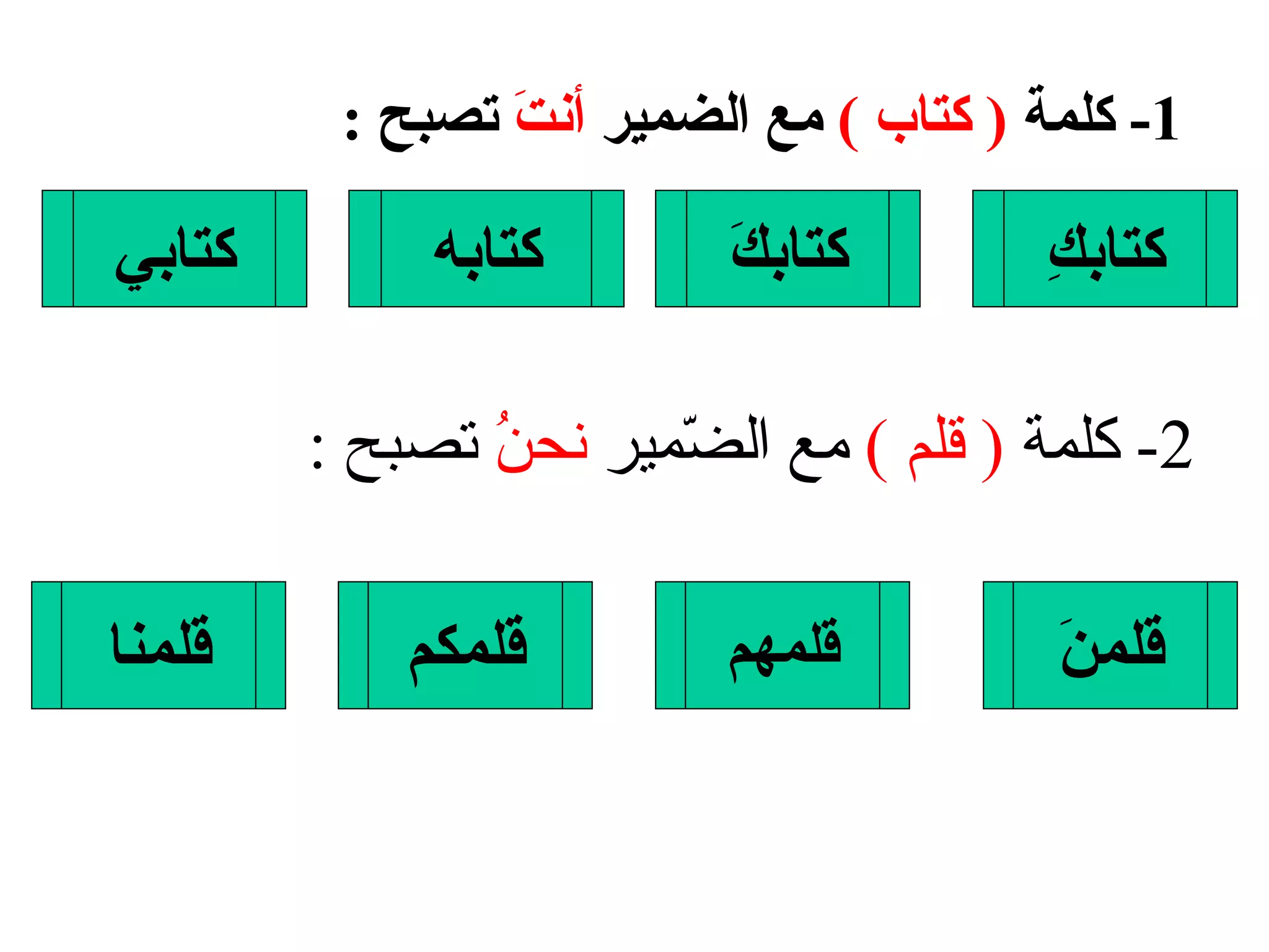 1-  كلمة  (  كتاب  )   مع الضمير  أنتَ  تصبح  : كتابي كتابكِ كتابكَ كتابه 2-  كلمة  (  قلم  )   مع الضّمير  نحنُ  تصبح  : قلمنَ قلمهم قلمكم قلمنا 