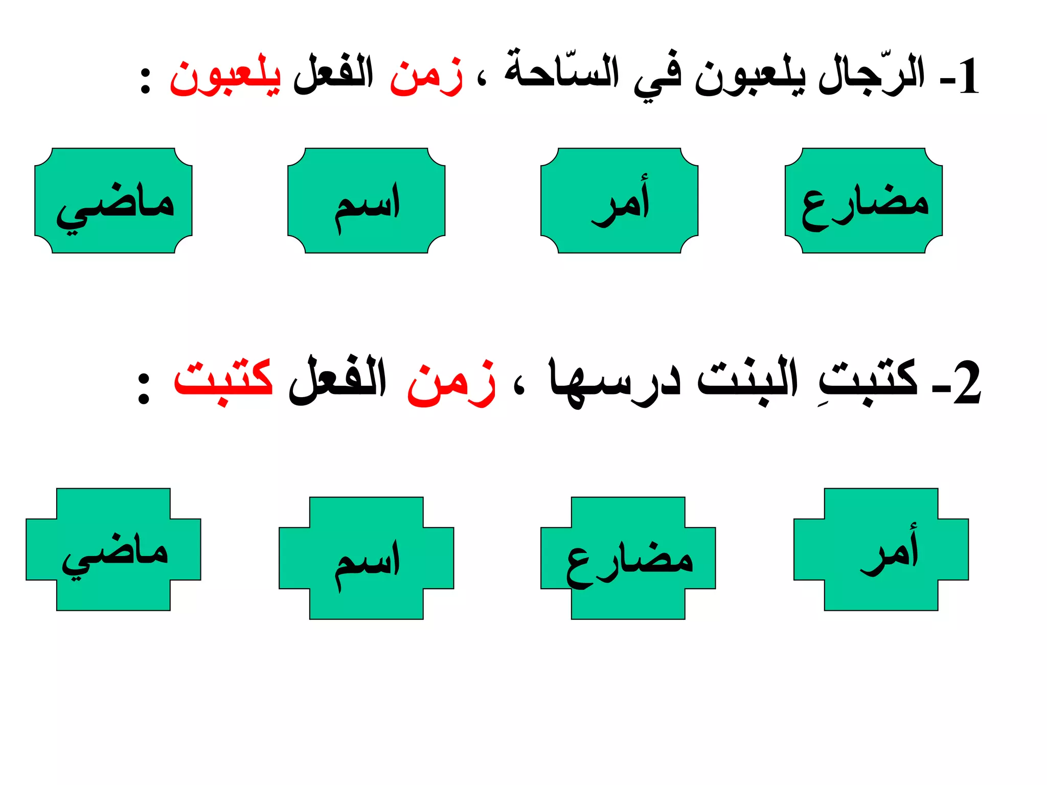 1-  الرّجال يلعبون في السّاحة ،  زمن  الفعل  يلعبون  : مضارع أمر اسم ماضي 2-  كتبتِ البنت درسها ،  زمن  الفعل  كتبت  : أمر  مضارع ماضي اسم 
