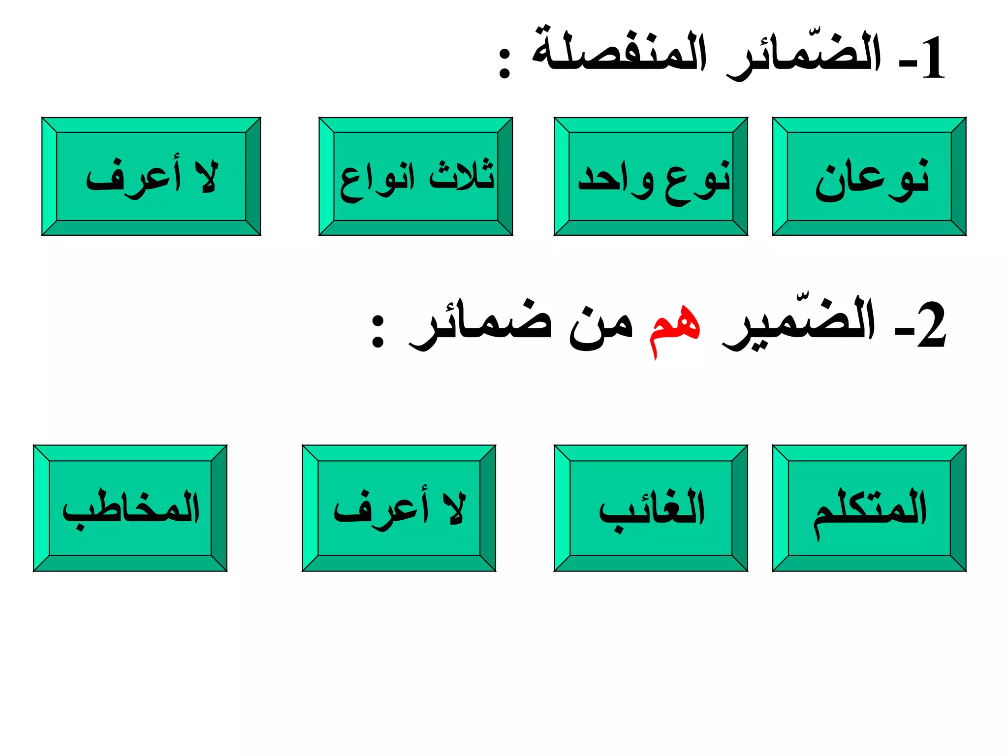 1-  الضّمائر المنفصلة  : نوعان نوع واحد ثلاث انواع لا أعرف 2-  الضّمير  هم  من ضمائر  : المتكلم الغائب المخاطب لا أعرف 