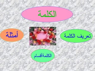 الكلمة تعريف الكلمة  أقسام  الكلمة   أمثلة 