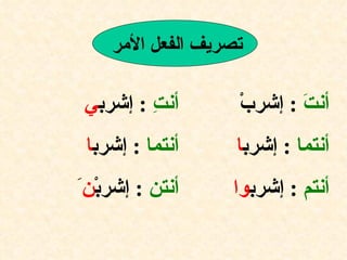 تصريف الفعل الأمر   أنتَ  :  إشربْ  أنتما   :  إشرب ا أنتم  :  إشرب وا أنتِ   :  إشرب ي أنتما   :  إشرب ا  أنتن   :  إشربْ ن َ 